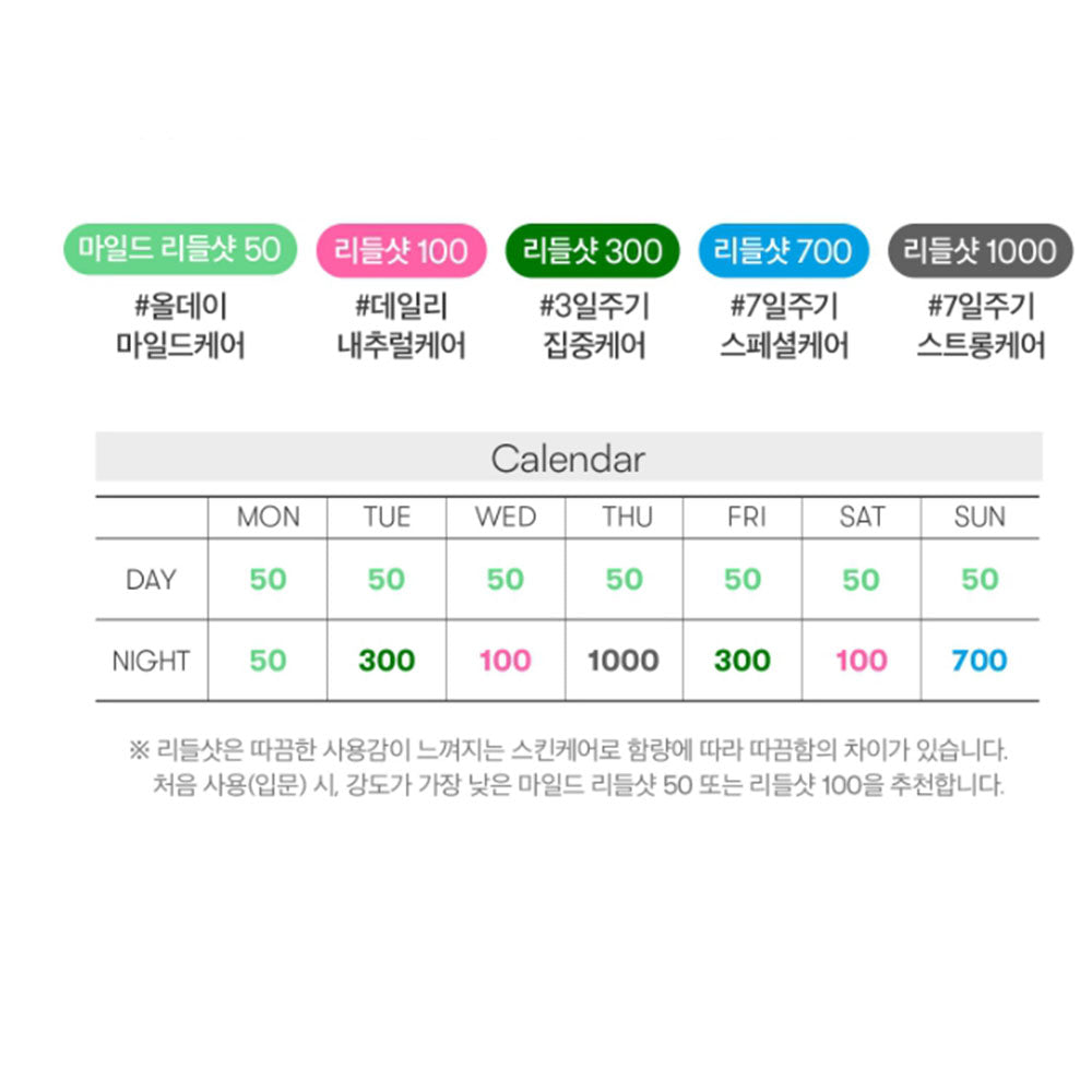 VT CICA X HYALON Reedle Shot 100 K beauty Skin Care 50mL