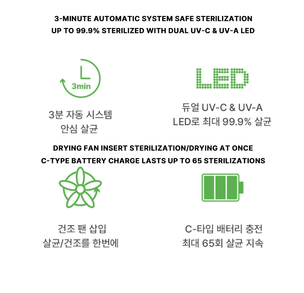Mokoko LED Toothbrush Dental Sterilizer Lost Ark MD